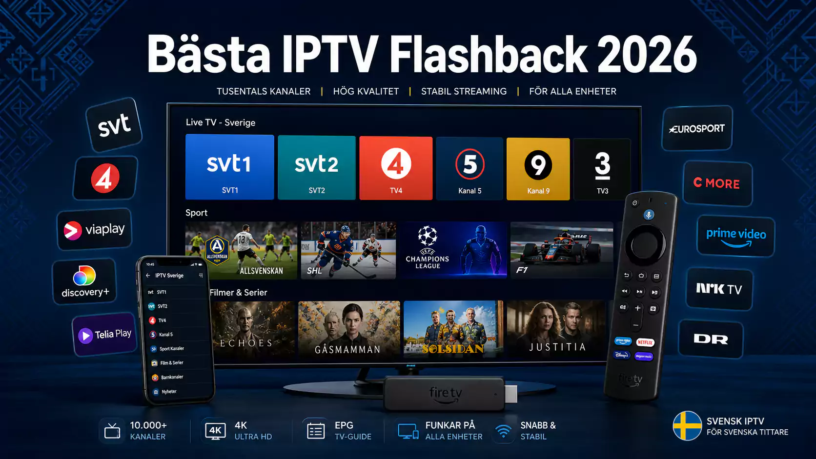 bästa iptv flashback